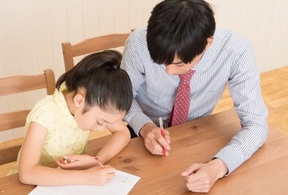 家庭教師ガッツ　体験学習