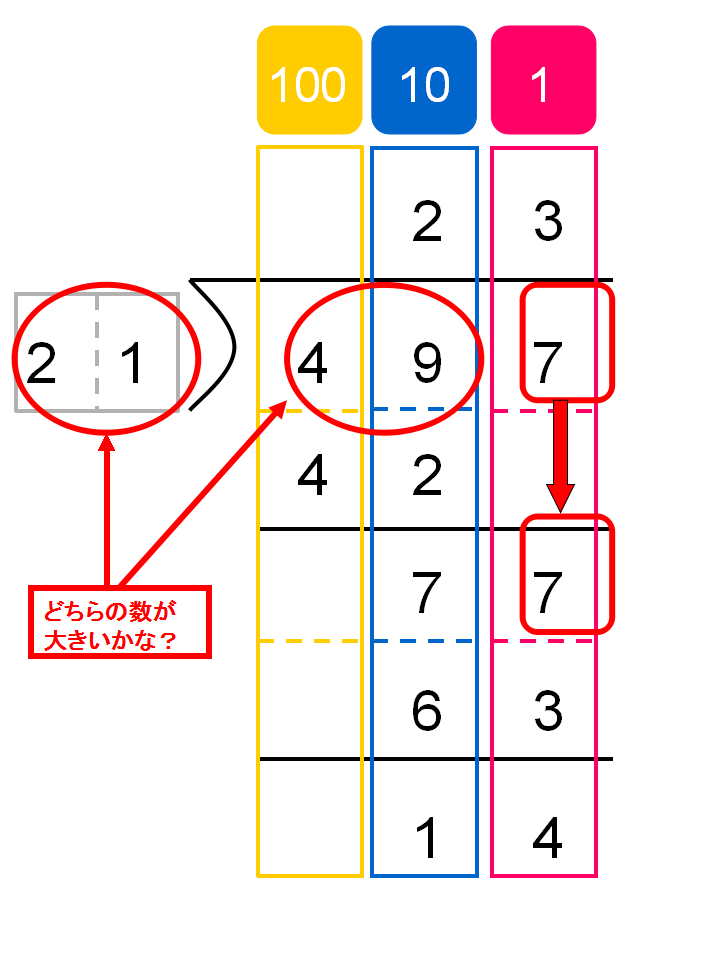 無料ダウンロード 3桁 割り算 ここから印刷してダウンロード